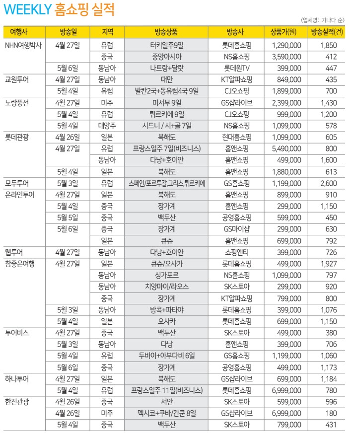 뉴스 사진